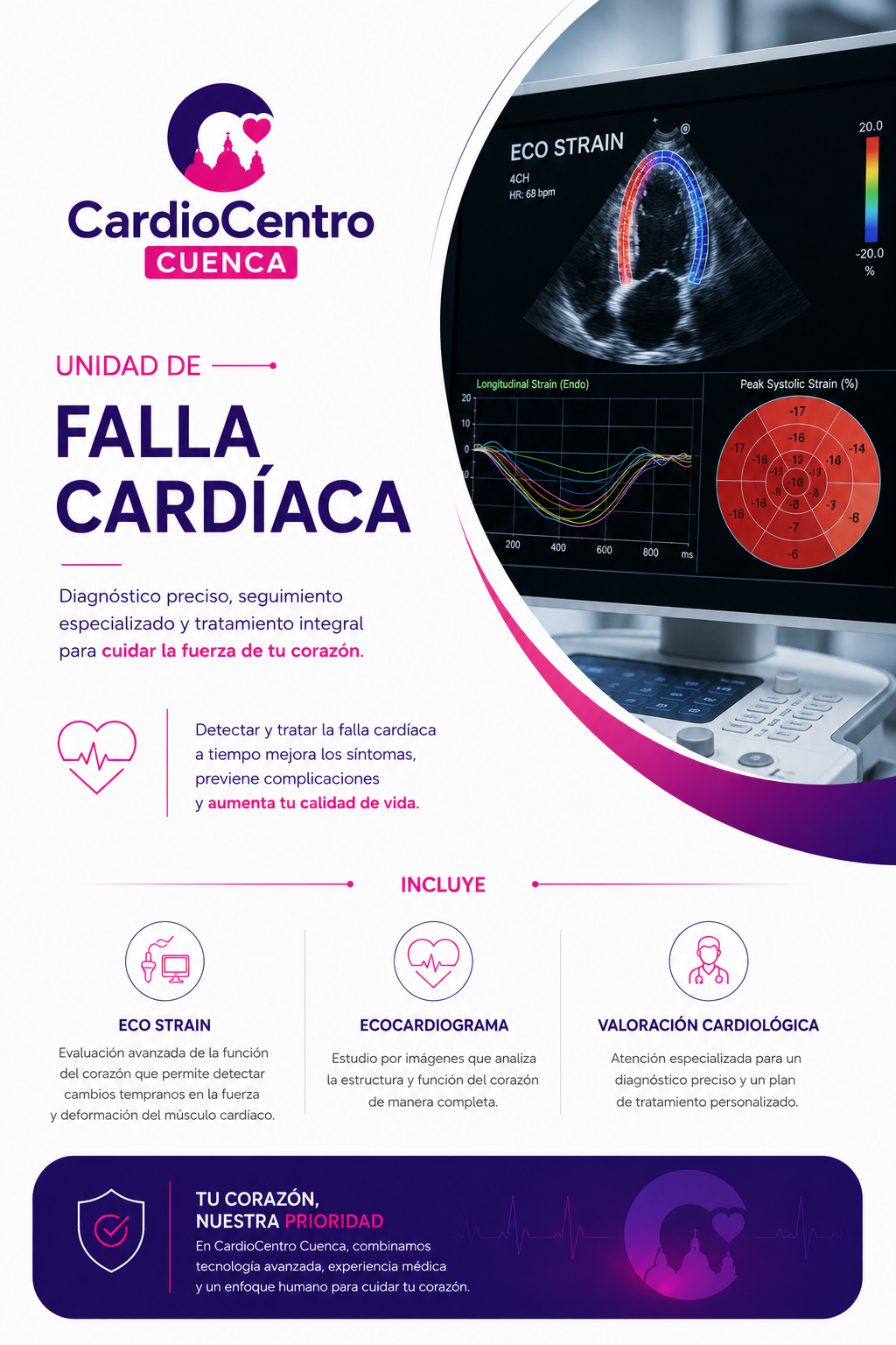 Unidad de Falla Cardíaca